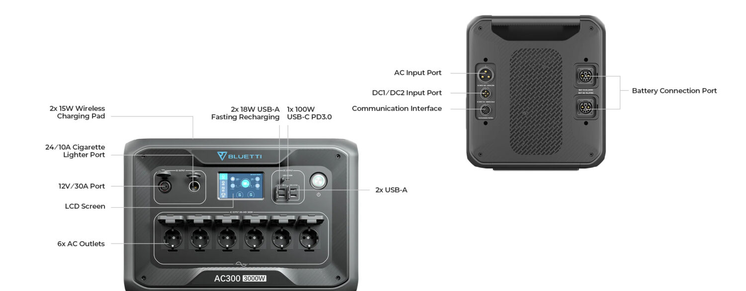 BLUETTI Power Station AC300 Expandable, 3000W AC Outlet, No Battery - Εικόνα 4