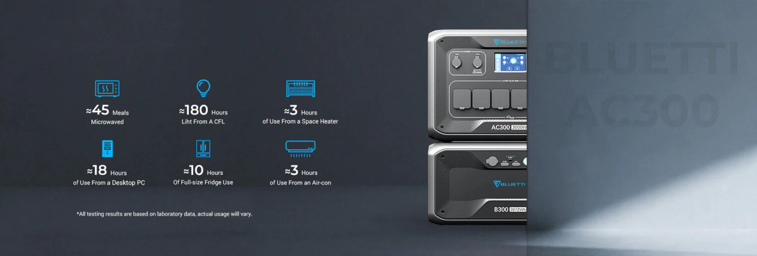BLUETTI Power Station AC300 Expandable, 3000W AC Outlet, No Battery - Εικόνα 6