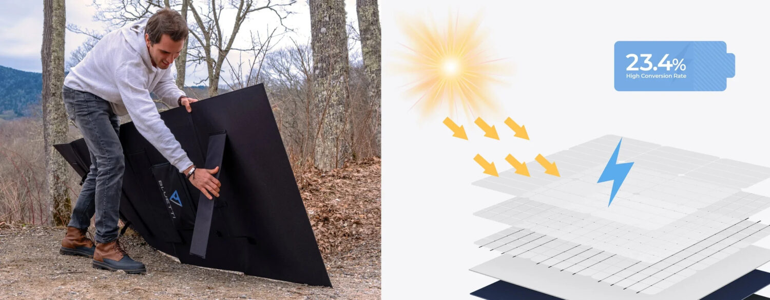 BLUETTI Portable Solar Panel 350W PV350 - Εικόνα 3