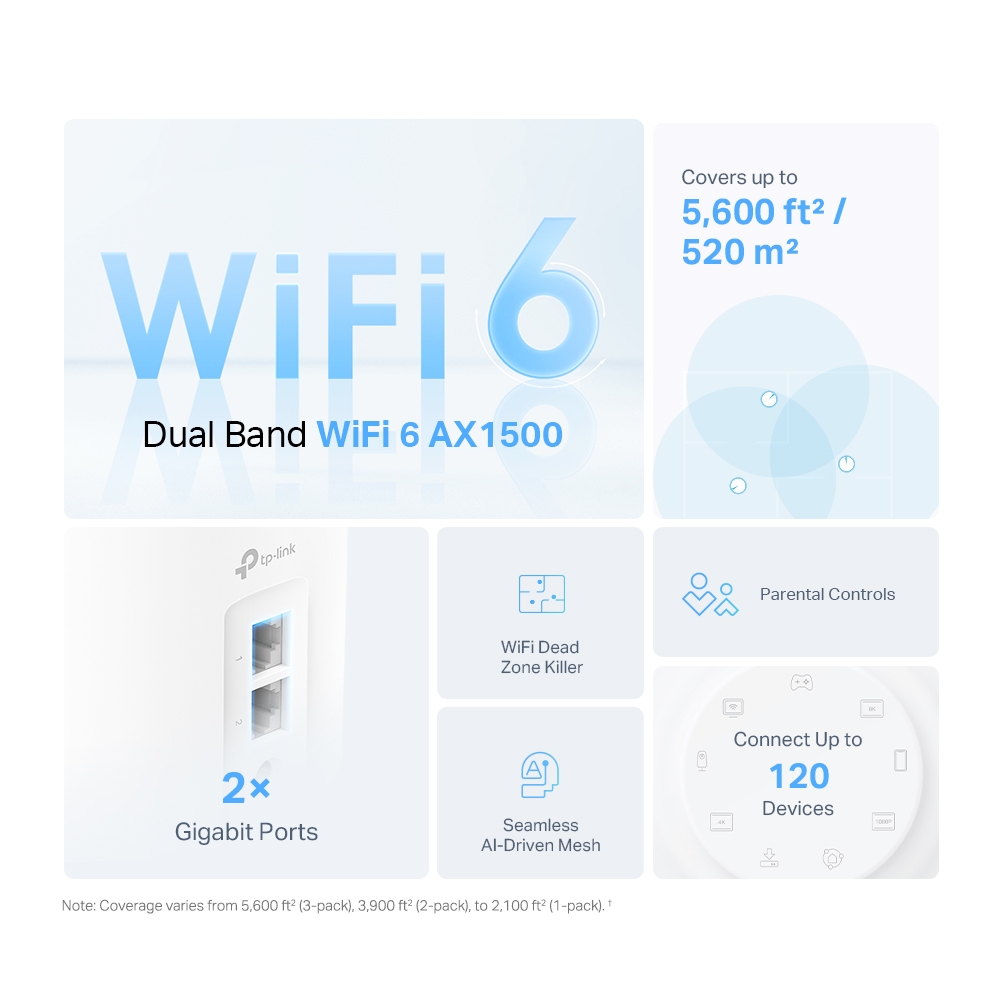 TP-LINK Deco X10 3-Pack - Image 2