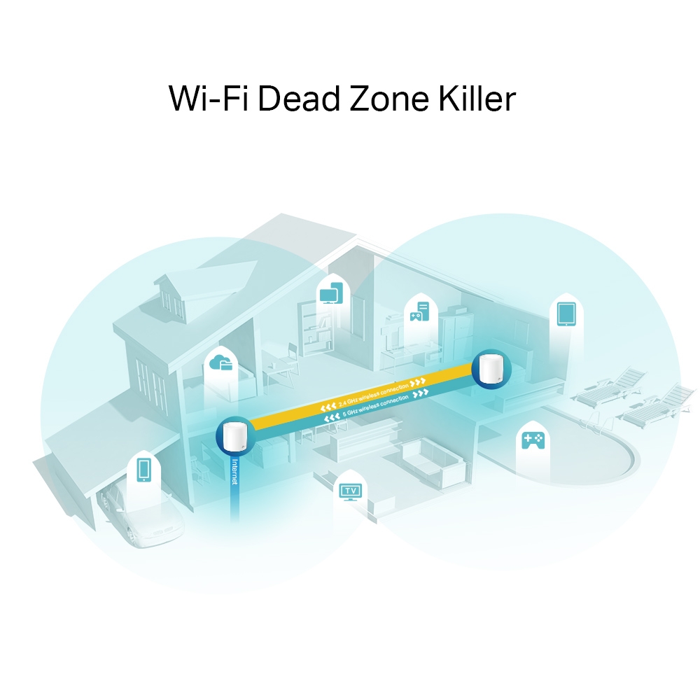 Alternative view of TP-LINK DECO X60 2-Pack