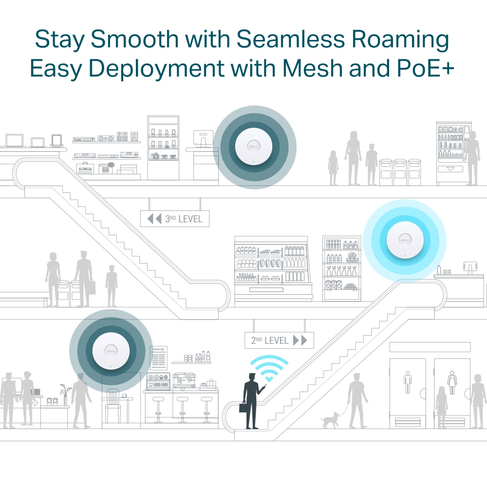 TP-LINK EAP653 - Image 6