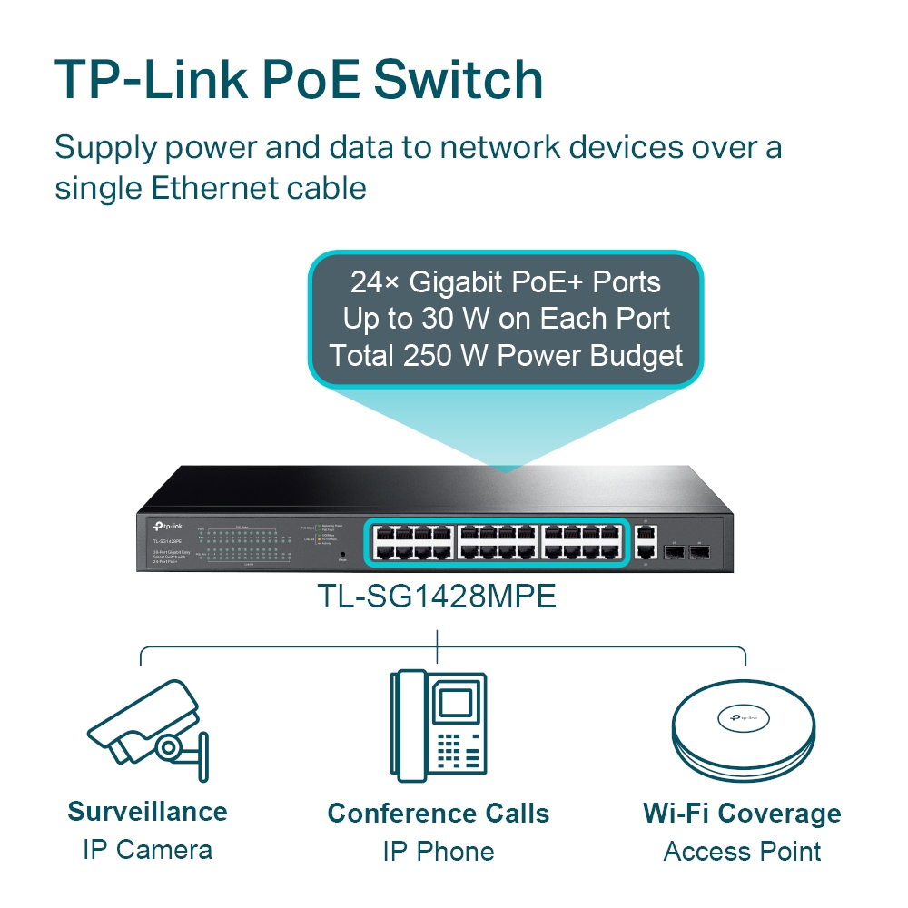TP-LINK TL-SG1428PE MANAGED SWITCH - Image 4