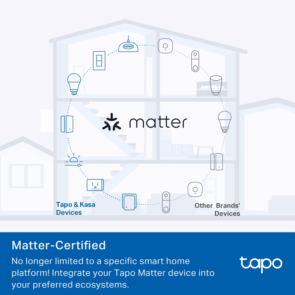 TP-LINK Smart Plug Mini Tapo P100M - Image 3