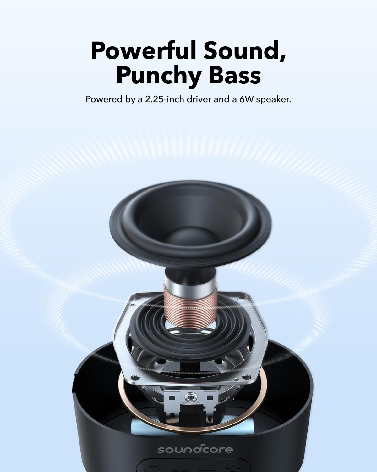 ANKER Soundcore Pyro Mini Portable Speaker 6W - Image 6