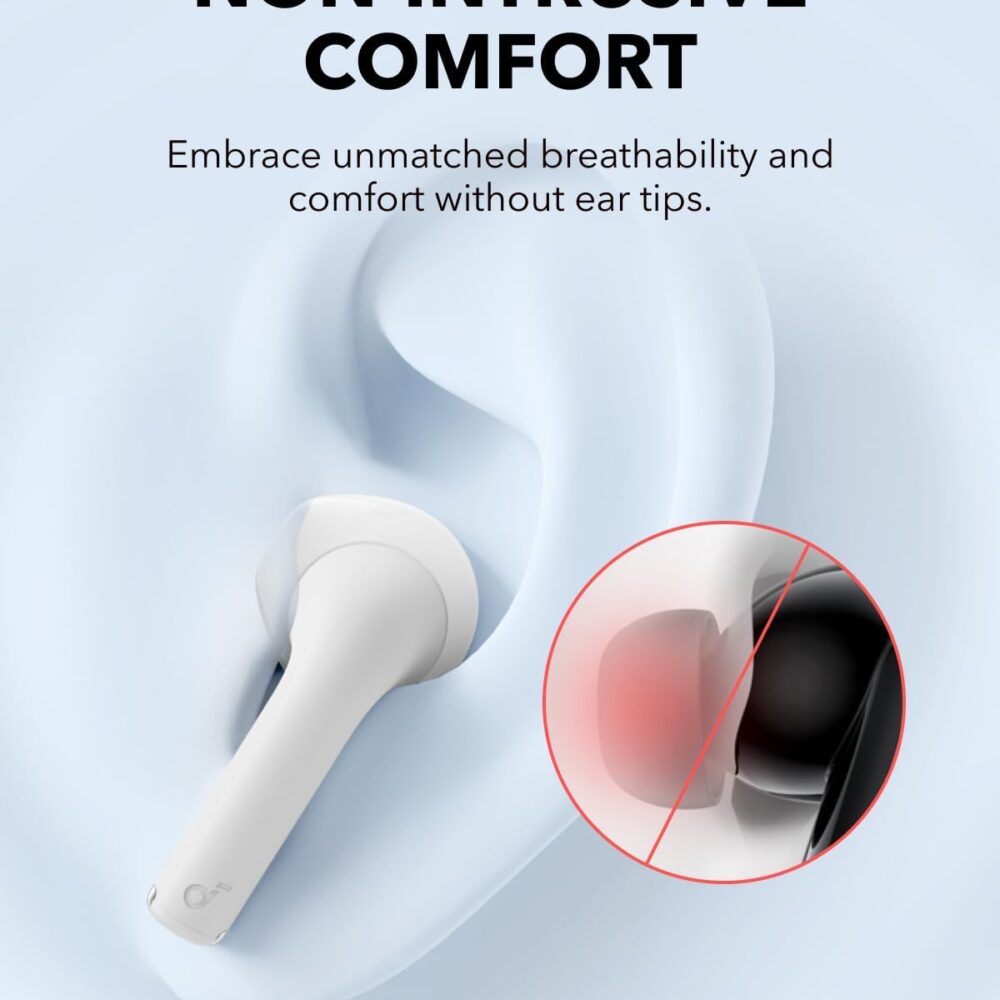 Alternative view of ANKER Soundcore K20i TWS Earphones White