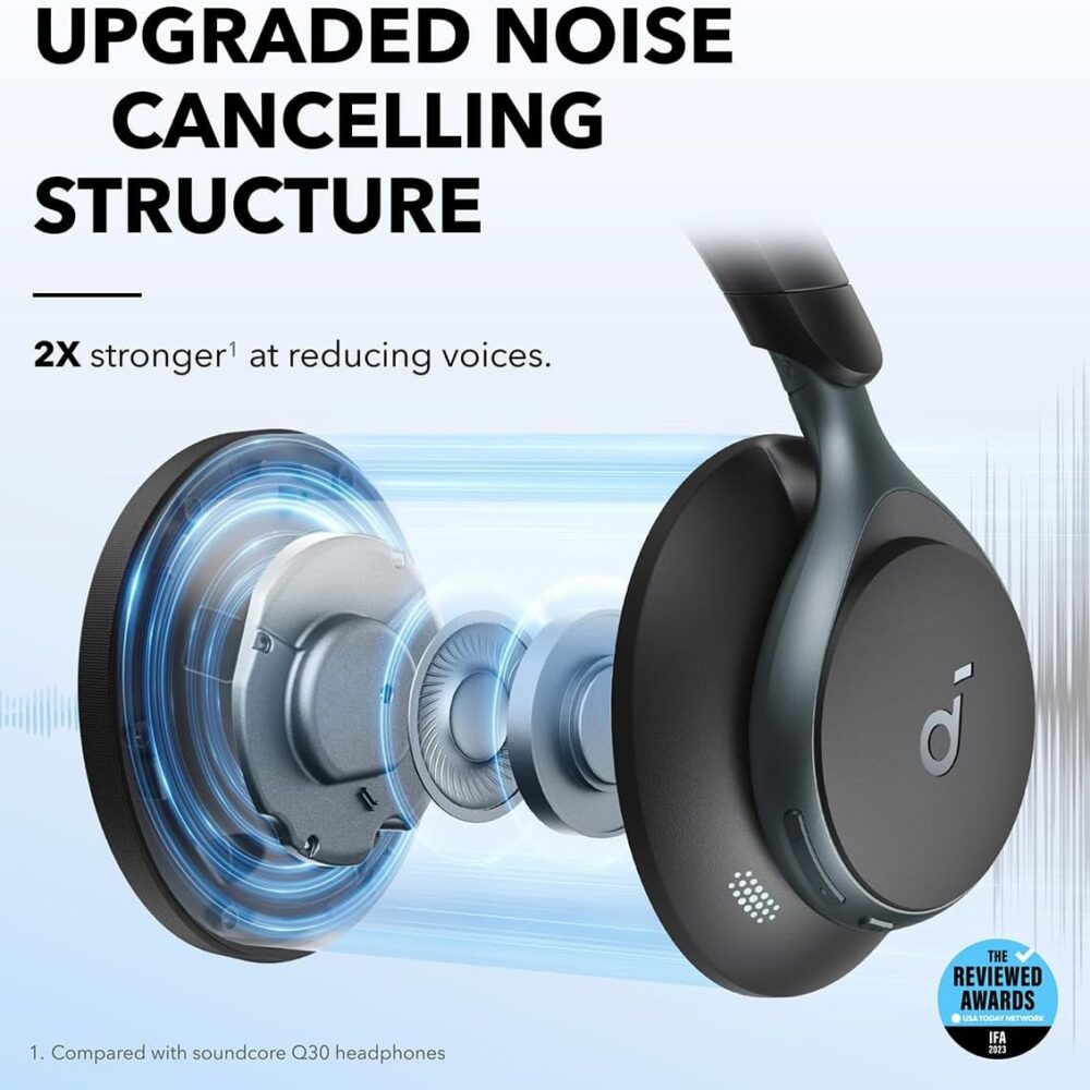 Alternative view of ANKER Headphone Space One Black