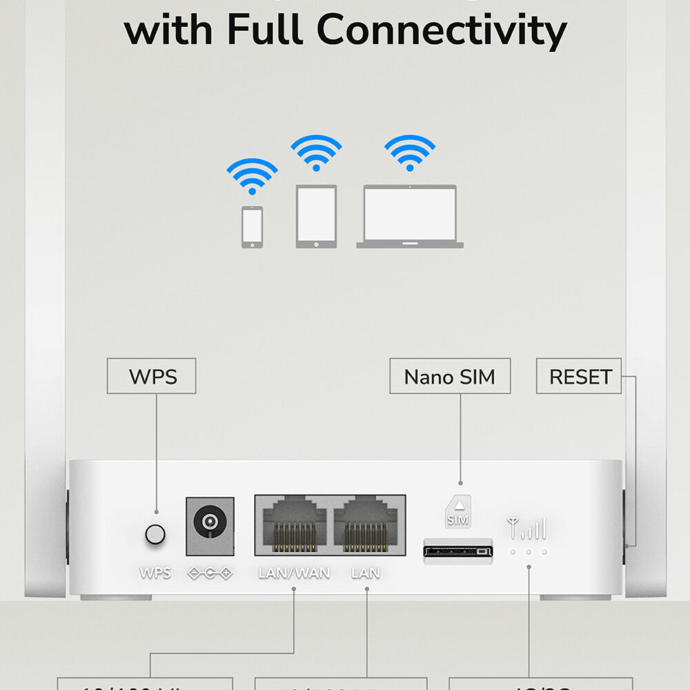 Alternative view of CUDY 4G Router LT300 N300