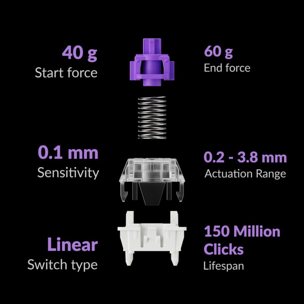 Alternative view of Keychron Q3 HE (Q3H-M1) QMK Wireless Custom Hall Effect Keyboard Purple Switch 80% US Layout