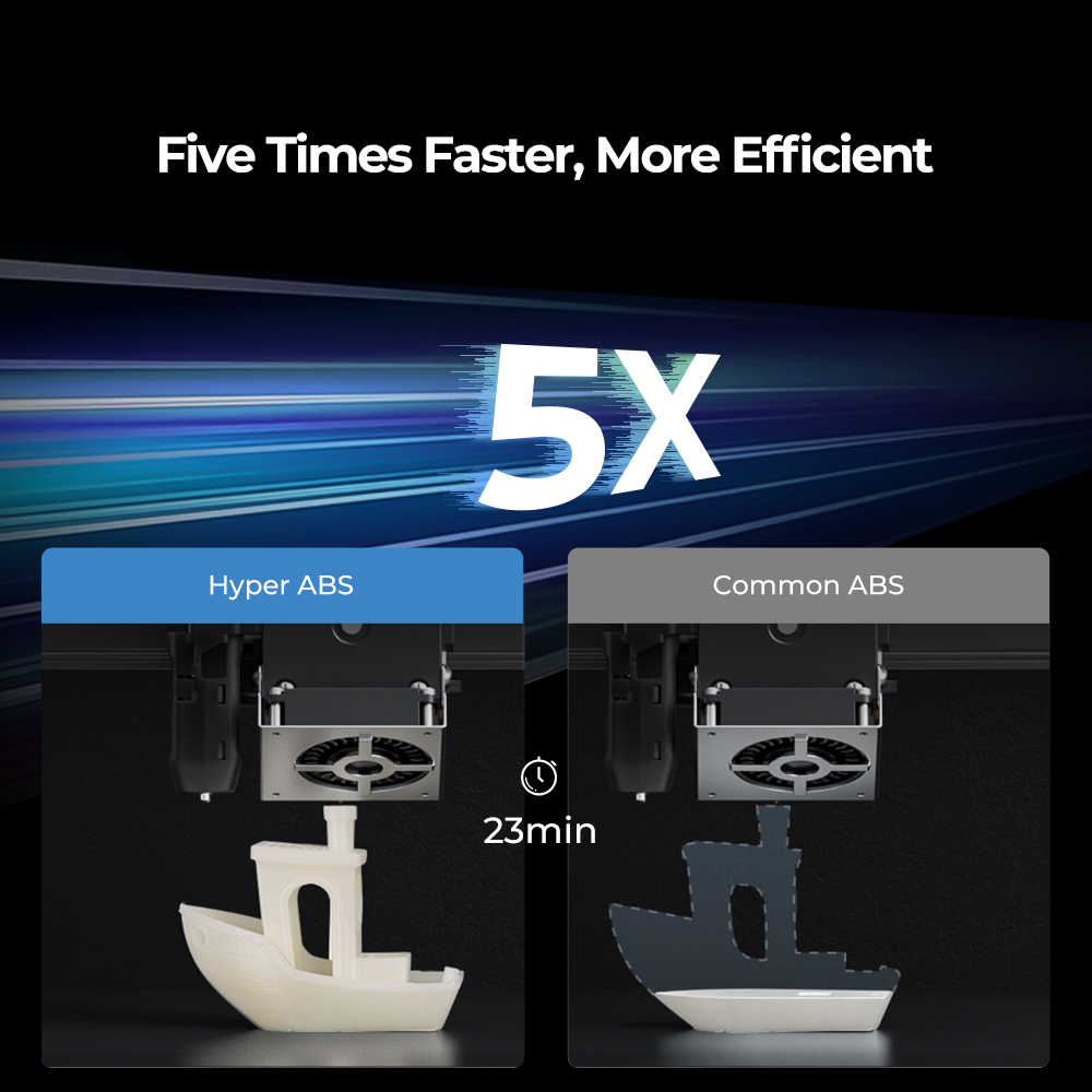 Alternative view of Creality Hyper ABS Black 3D Printer Filament, High Speed high fluidity, 1 kg Spool1.75