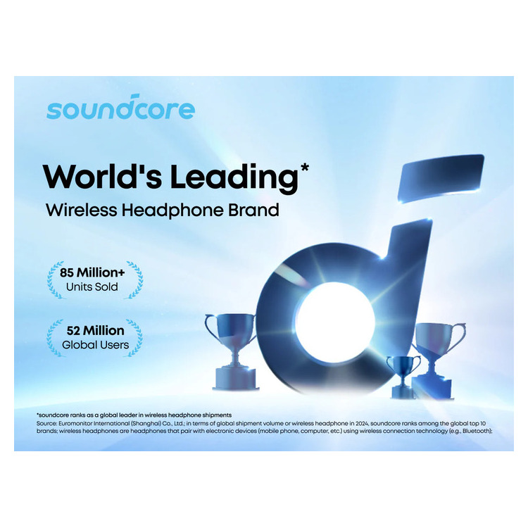 ANKER SOUNDCORE SLEEP A30 EARPHONES WHITE - Image 8