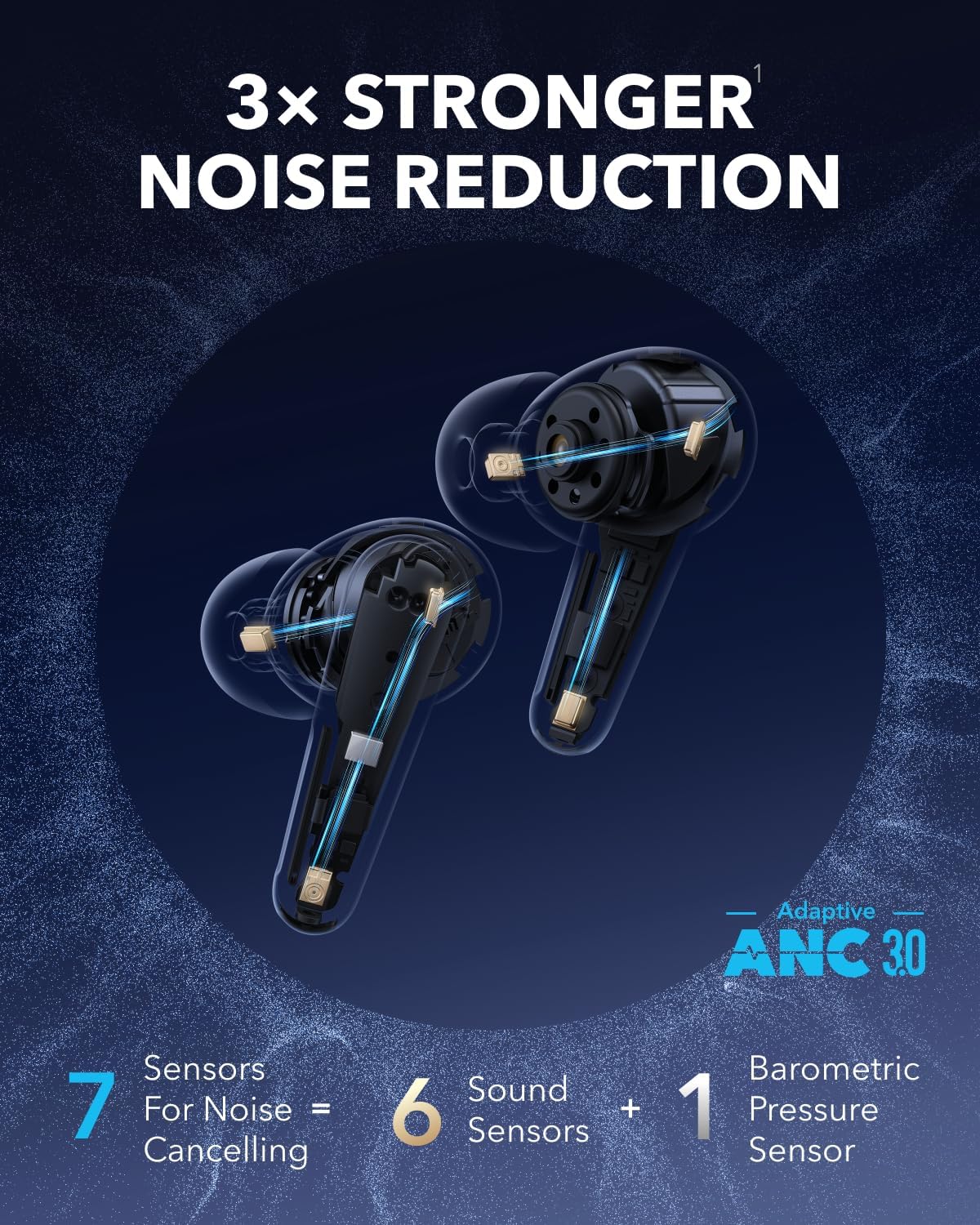 ANKER Soundcore Liberty 4 Pro TWS Earphones ANC White - Image 3