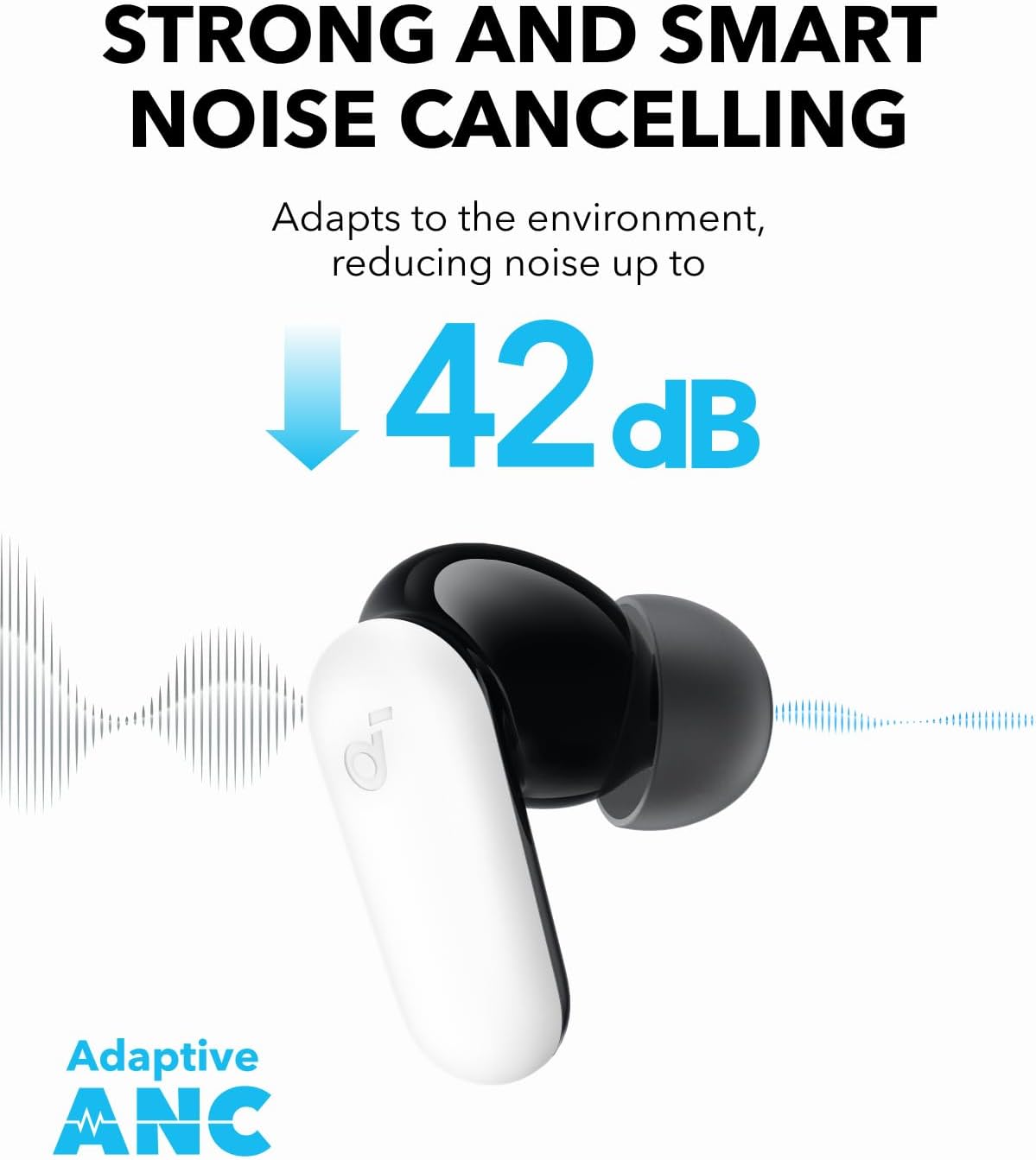 ANKER Soundcore P30i TWS Earphones Smart NC White - Image 3