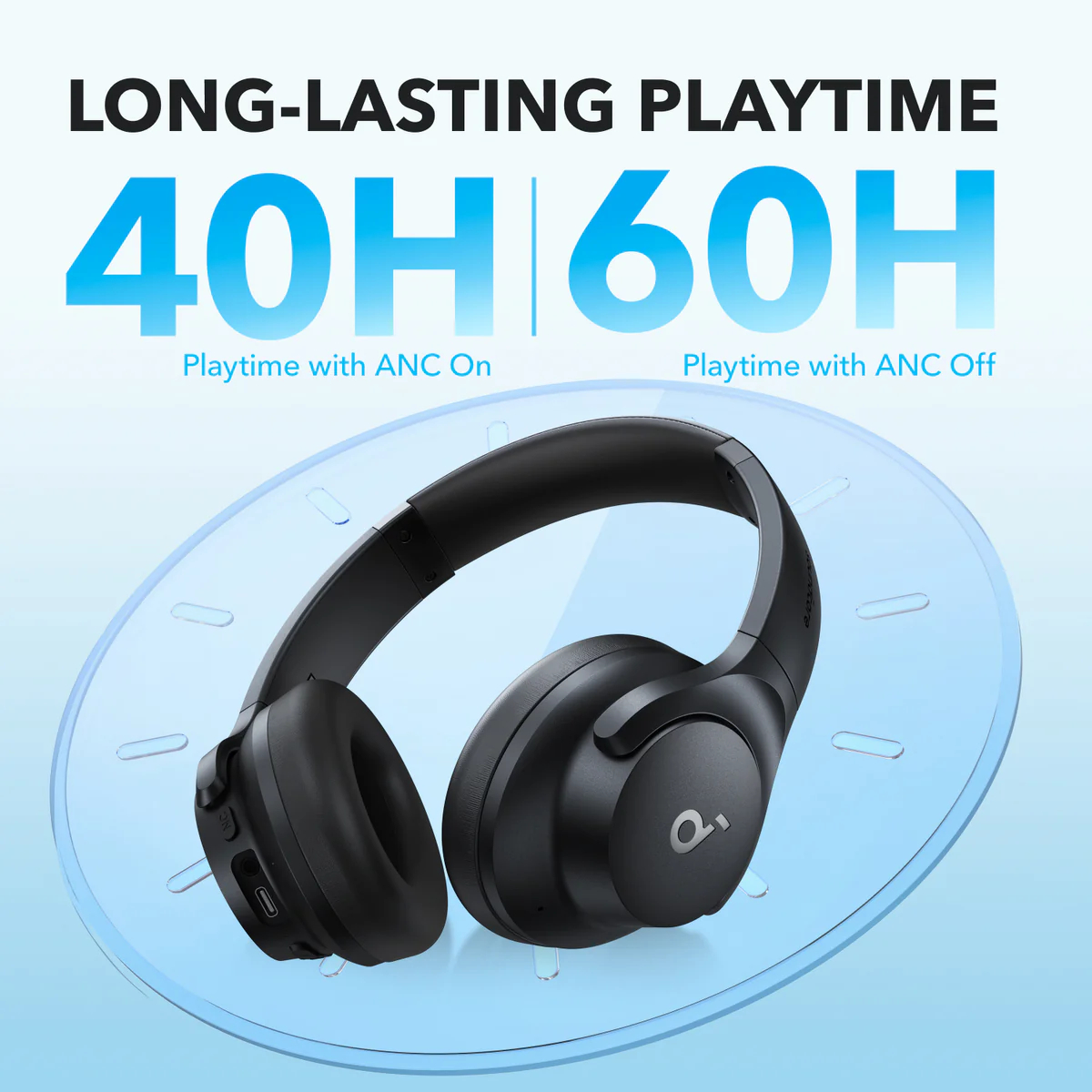ANKER Soundcore Q20i Headphone Hybrid Active Noise Cansellation - Image 4