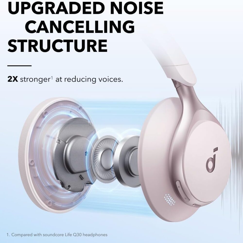 Alternative view of ANKER Headphone Space One Pink