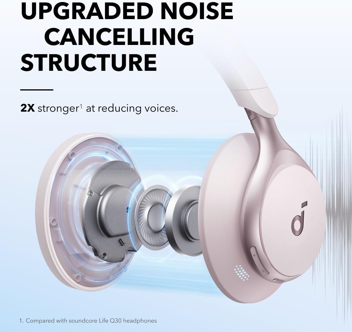 ANKER Headphone Space One Pink - Image 2