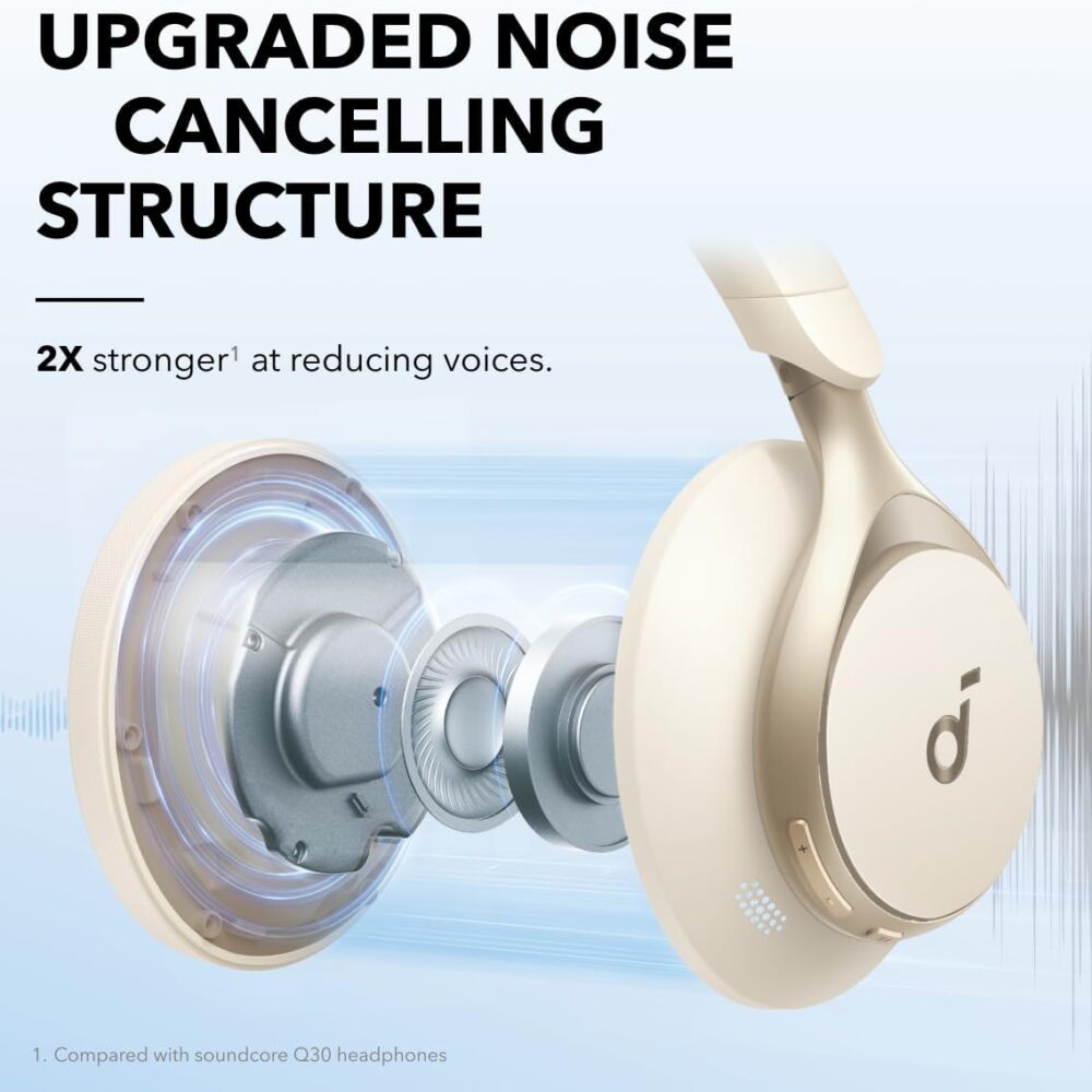 Alternative view of ANKER Headphone Space One White