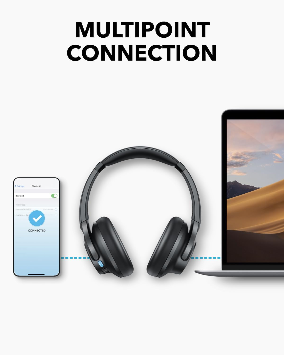 ANKER Headphones Soundcore Q11i Over-Ear 60H Playtime - Image 6