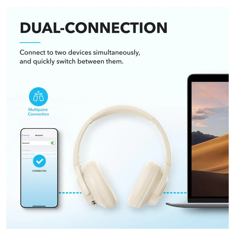 ANKER SOUNDCORE Q20I HEADPHONE WHITE - Image 3