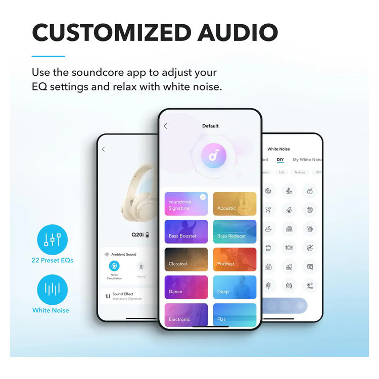 ANKER SOUNDCORE Q20I HEADPHONE WHITE - Image 4