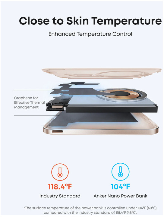 ANKER NANO POWER BANK 5K 15W 5000mAh SLIM GOLDEN - Image 5