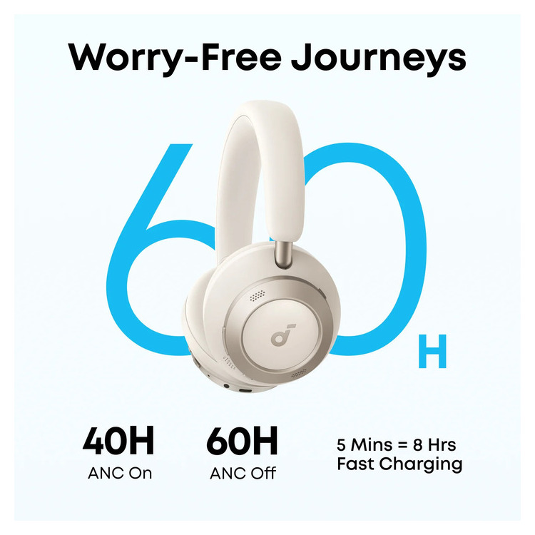 ANKER SOUNDCORE SPACE ONE PRO HEADPHONE WHITE - Image 4