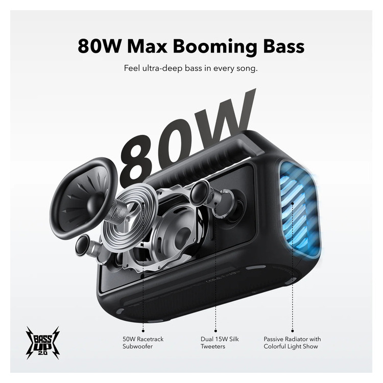 ANKER SOUNDCORE BOOM 2 BT6 BT SPEAKER 60W BLACK - Image 5