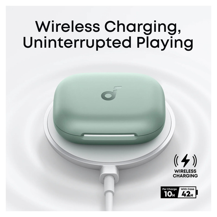 ANKER SOUNDCORE AEROFIT 2 EARPHONES GREEN - Image 6
