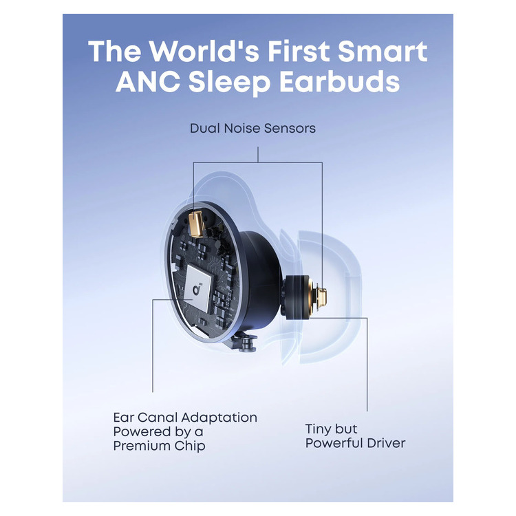 ANKER SOUNDCORE SLEEP A30 EARPHONES WHITE - Image 3