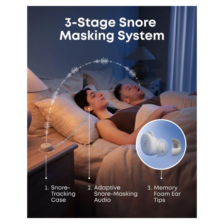ANKER SOUNDCORE SLEEP A30 EARPHONES WHITE - Image 4