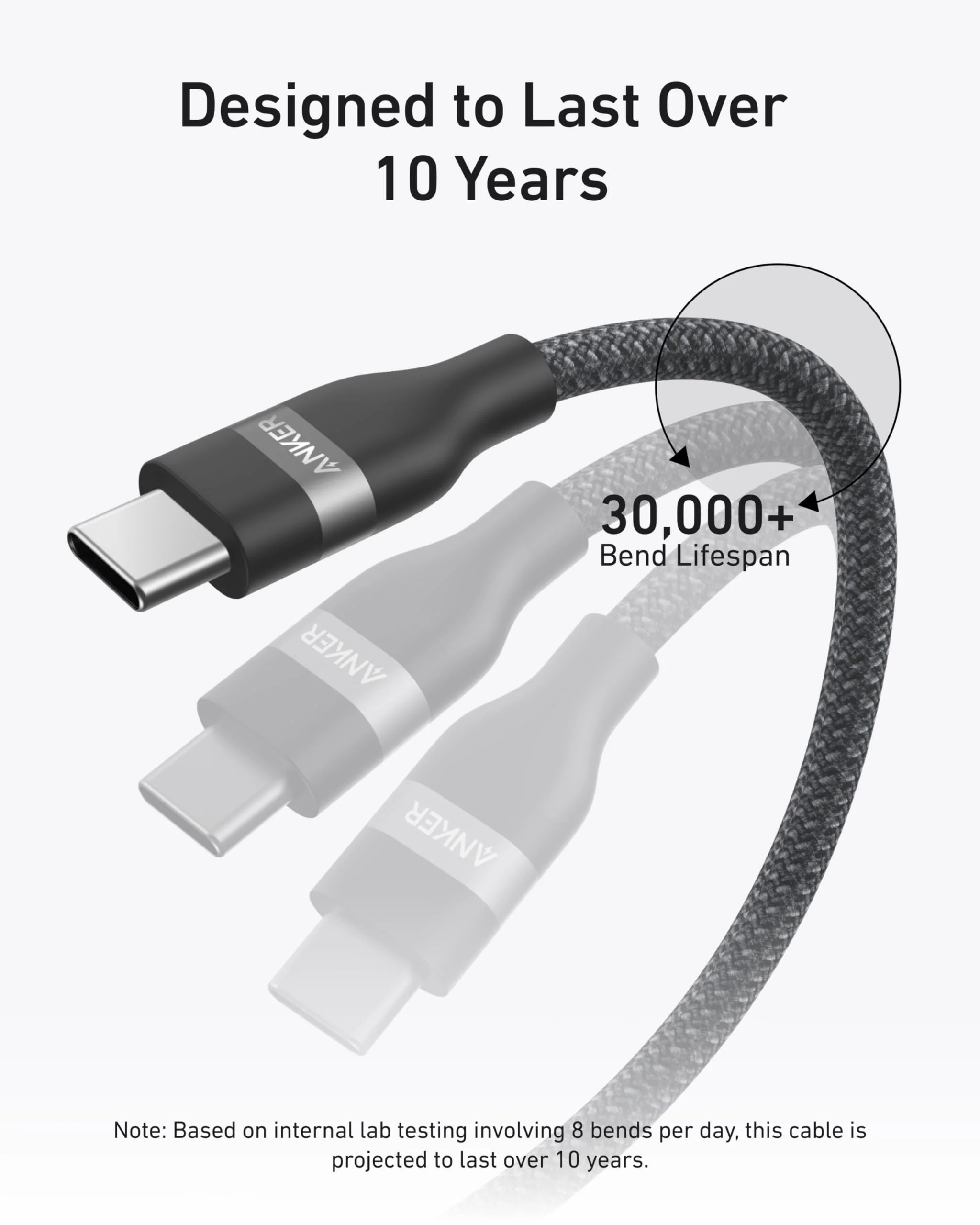 ANKER USB-C TO USB-C CABLE 240W BRAIDED 1.8 BLK - Image 4